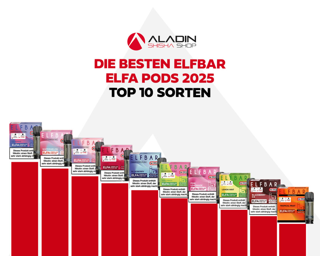 alle elfbar geschmäcker Beste Sorten 2026 Flavour_Cherry Cola elf bar sorten liste Farbe:Aurora Green ELFBAR ELFA PRO Starter